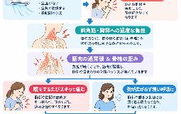 長引く咳…首や肩、胸の痛みの原因かもしれません！
