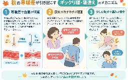 【急増中！】朝晩の寒暖差に注意！寝違え・ギックリ腰の原因と根本対策